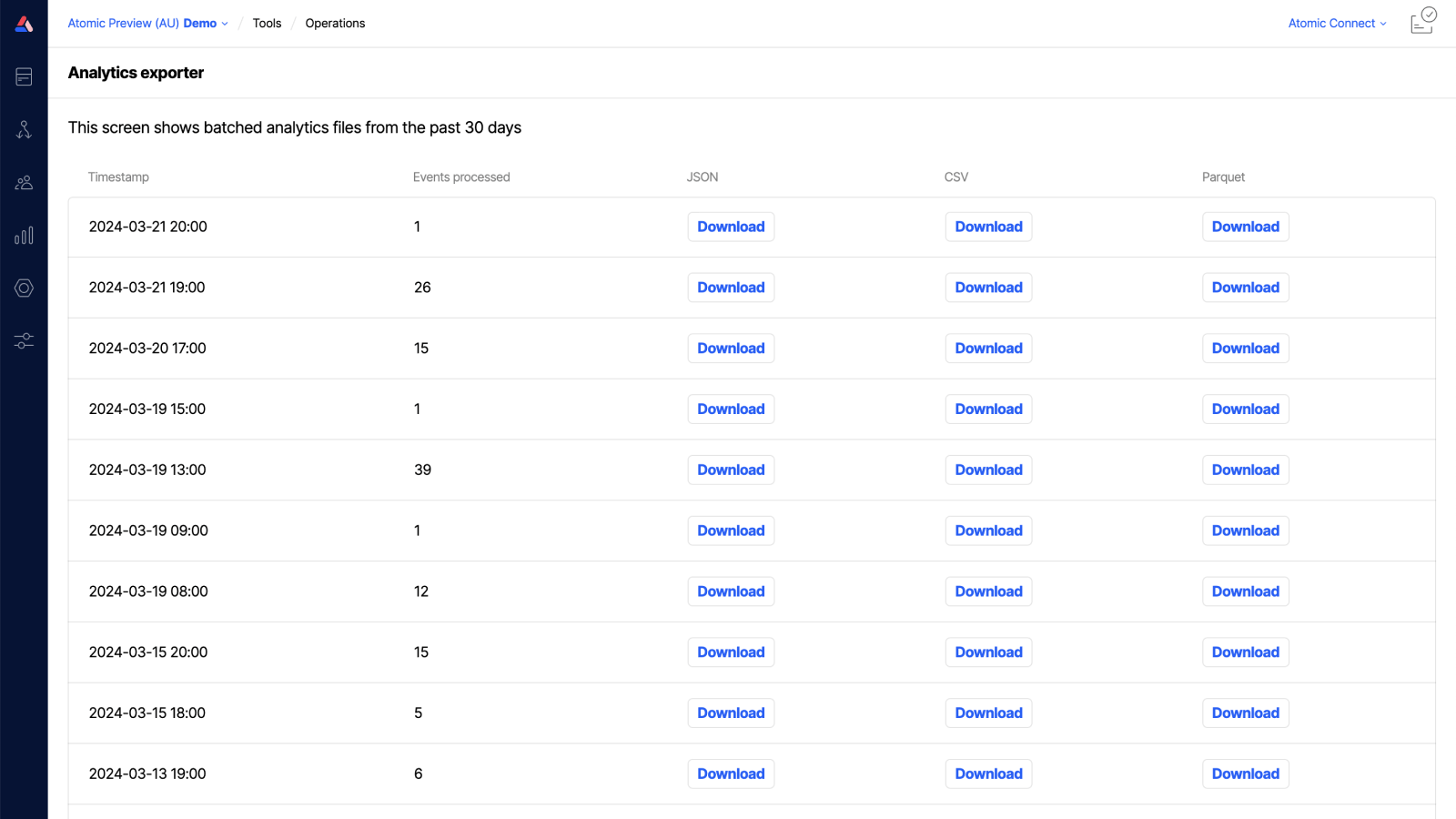 Workbench view of analytics exporter tool