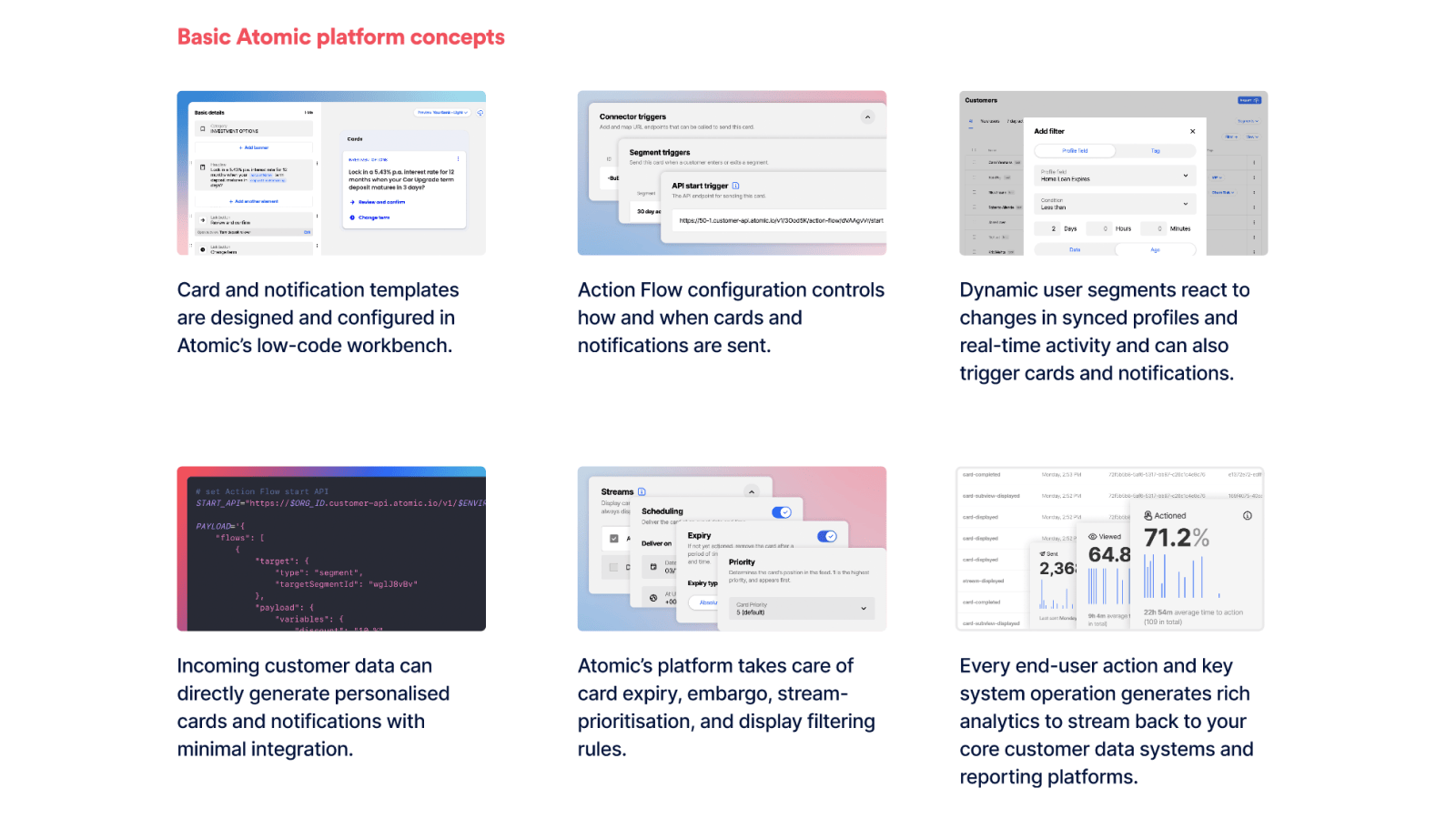 Examples of basic Atomic platform concepts