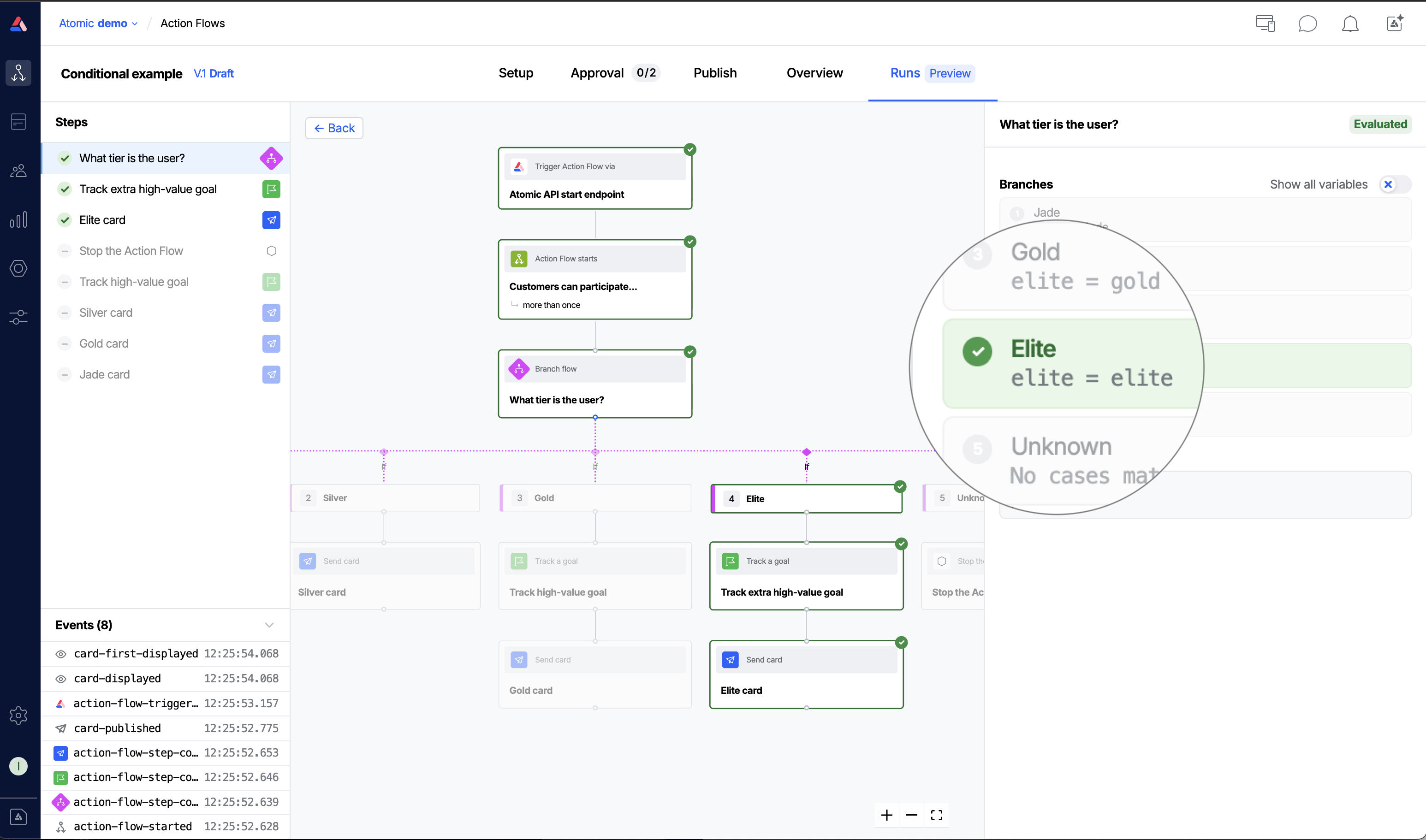 A list of conditions for a Branch Flow step