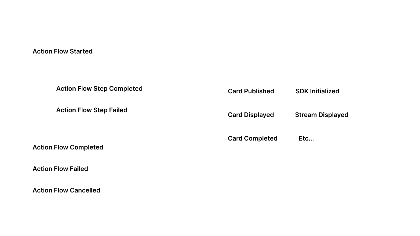 Action Flow lifecycle events