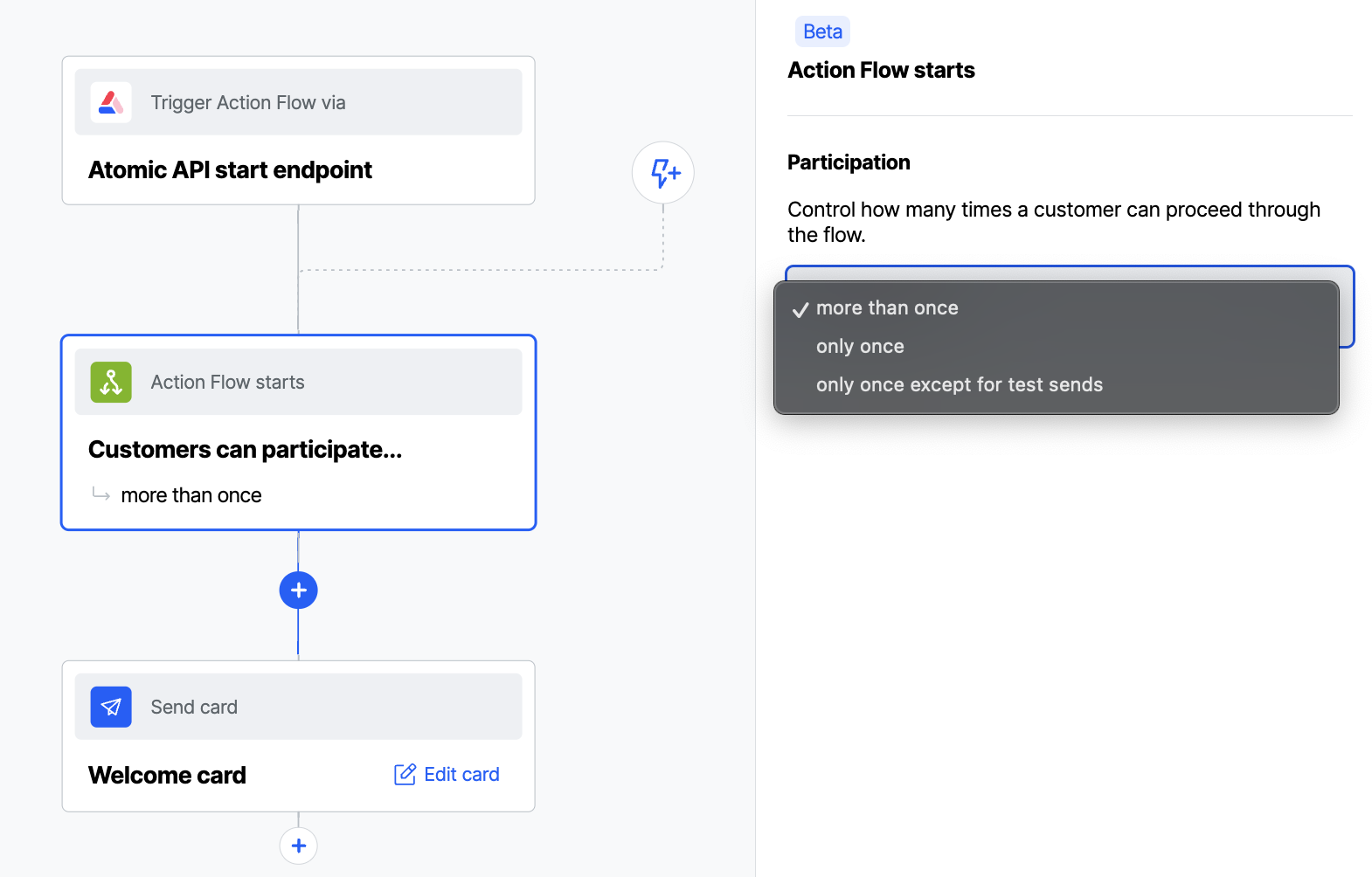 Preview of the options that appear when setting participation mode on an Action Flow