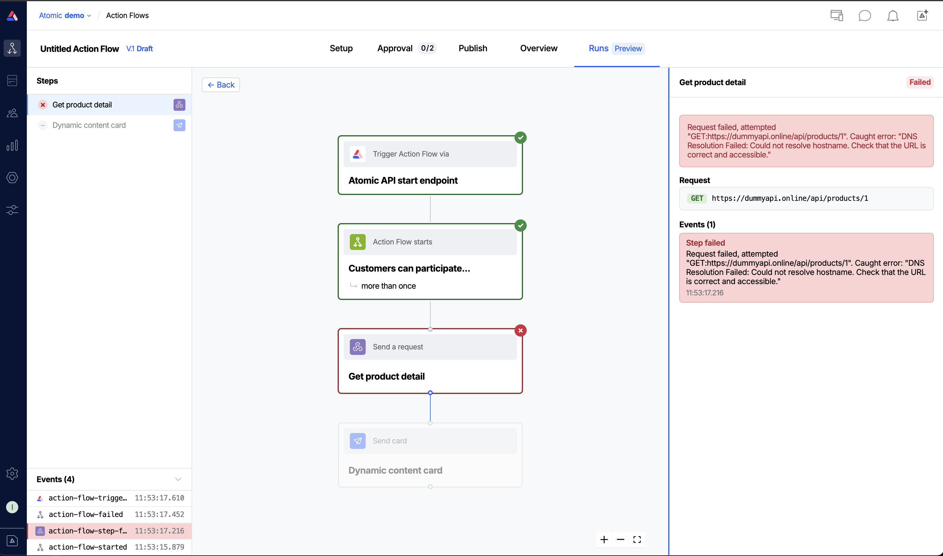 A step that failed during its execution