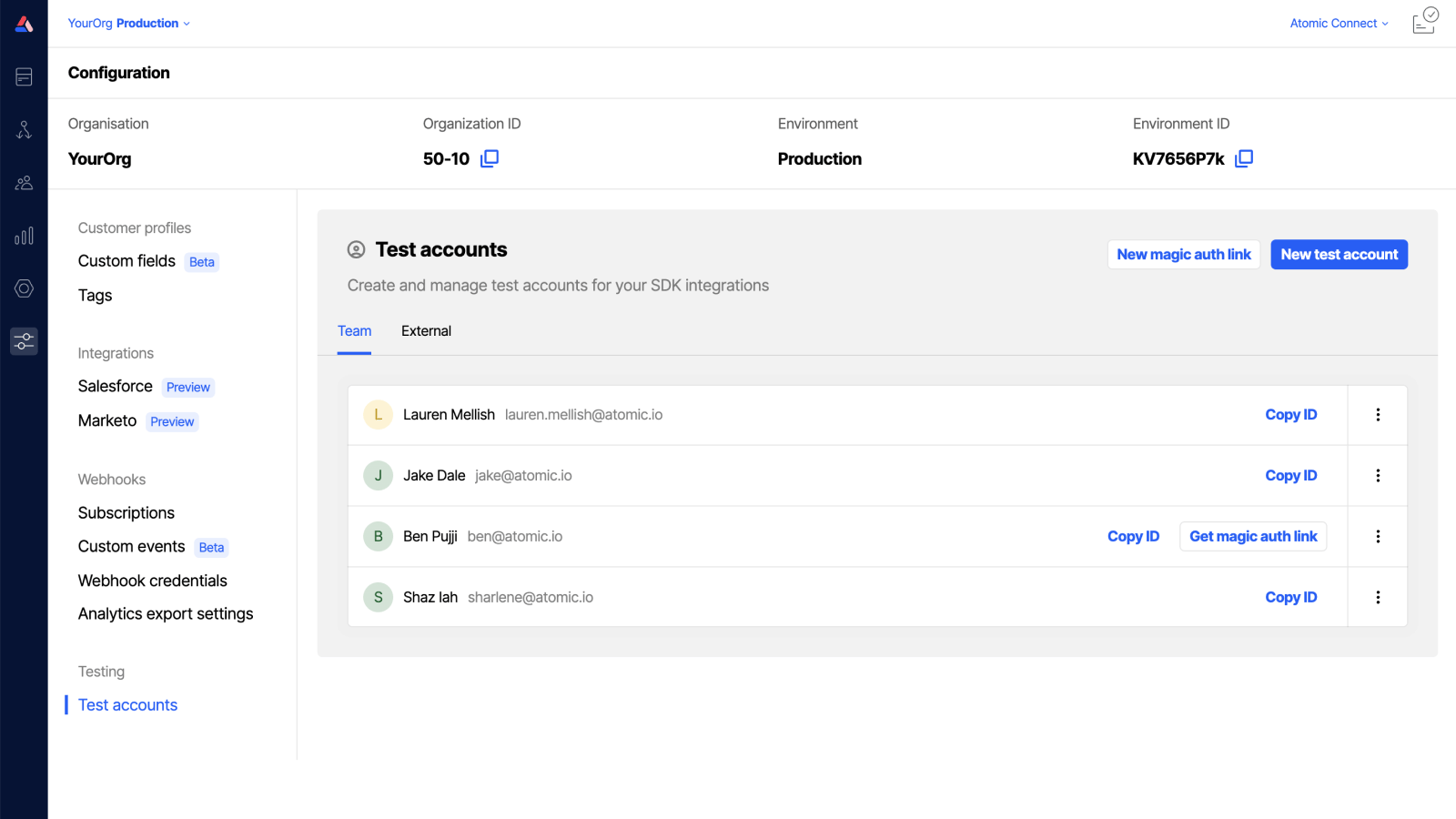 Workbench view of test users