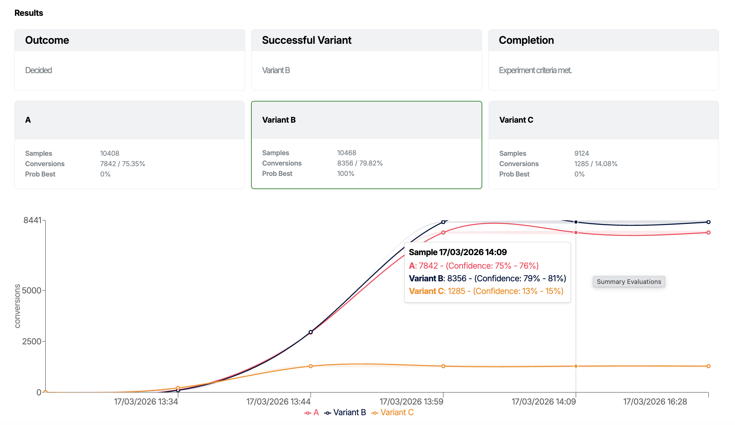 User Experiment Config Settings